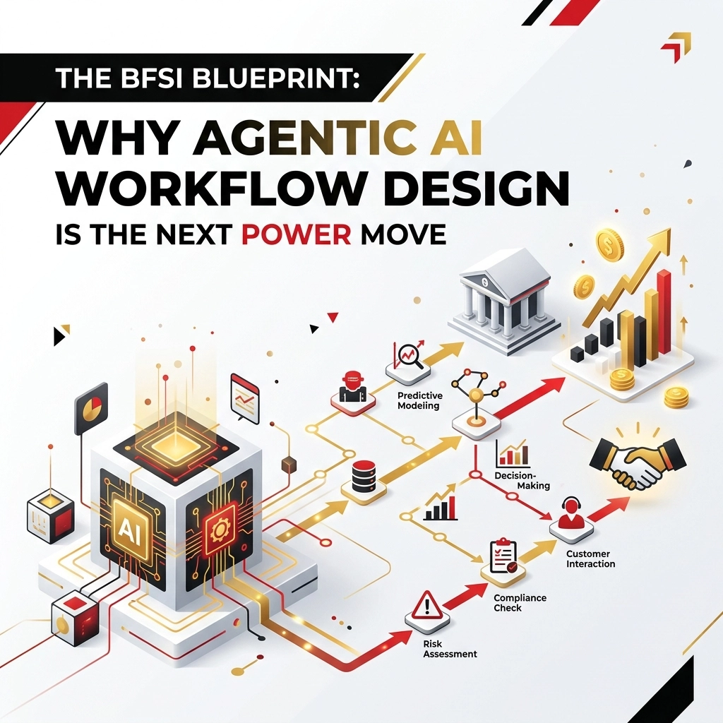 The BFSI Blueprint: Why Agentic AI Workflow Design is the Next Power Move 5