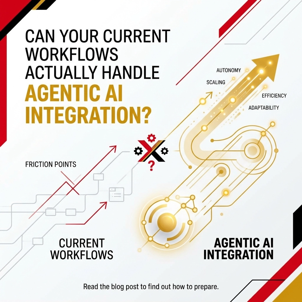Can Your Current Workflows Actually Handle Agentic AI Integration? 7 vKt2pVXRaG6